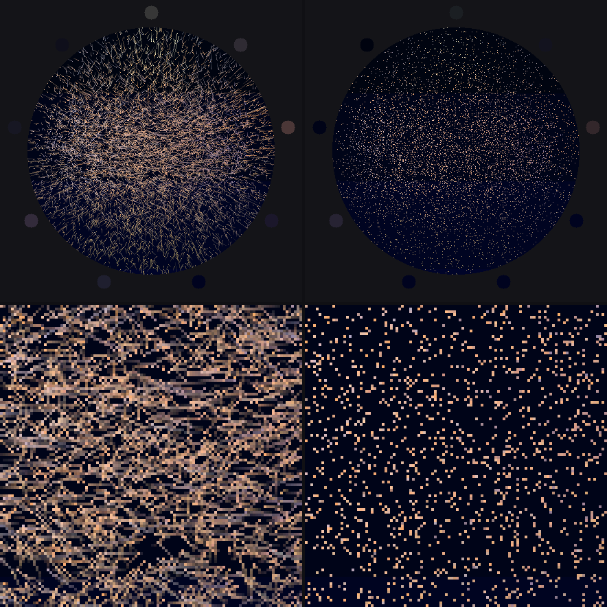 A cloud of continuous particle streaks on the left becomes isolated dots when trails are disabled on the right.